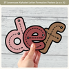 Alphabet Letter Formation -  Australiana Classroom Decor  - MJLL