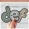 Alphabet Letter Formation -  Boho Neutrals Classroom Decor  - MJLL
