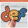Alphabet Letter Formation Posters - Cute Jungle Animals Classroom Decor - Miss Jacobs Little Learners