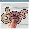 Alphabet Letter Formation Posters - Cute Sea Life Classroom Decor - Miss Jacobs Little Learners