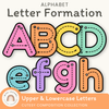 Alphabet Letter Formation Posters - Cutesy Composition Classroom Decor - Miss Jacobs Little Learners