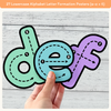 Alphabet Letter Formation Posters - Cutesy Composition Classroom Decor - Miss Jacobs Little Learners