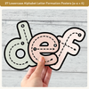 Alphabet Letter Formation Posters - Daisy Gingham Neutrals Classroom Decor - Miss Jacobs Little Learners