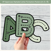 Alphabet Letter Formation Posters - Modern Botanical Classroom Decor - Miss Jacobs Little Learners