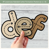 Alphabet Letter Formation Posters - Modern Botanical Classroom Decor - Miss Jacobs Little Learners