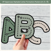 Alphabet Letter Formation Posters - Modern Jungle Classroom Decor - Miss Jacobs Little Learners