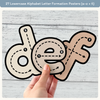 Alphabet Letter Formation Posters - Modern Ocean Classroom Decor - Miss Jacobs Little Learners