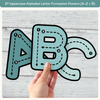 Alphabet Letter Formation Posters - Modern Rainbow Classroom Decor - Miss Jacobs Little Learners