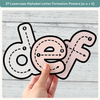 Alphabet Letter Formation Posters - Modern Rainbow Classroom Decor - Miss Jacobs Little Learners