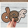 Alphabet Letter Formation Posters - Neutrals Collection Classroom Decor - Miss Jacobs Little Learners