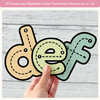 Alphabet Letter Formation Posters - Pastel Collection Classroom Decor - Miss Jacobs Little Learners