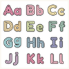 Alphabet Letter Formation Posters - Pastel Collection Classroom Decor - Miss Jacobs Little Learners