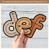 Alphabet Letter Formation Posters - Woodland Classroom Decor - Miss Jacobs Little Learners