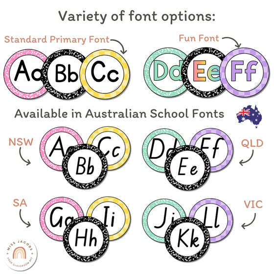 Cutesy Classroom Decor - Alphabet Word Wall - Miss Jacobs Little Learners