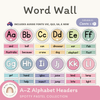 Alphabet Word Wall - Spotty Pastel Classroom Decor - Miss Jacobs Little Learners
