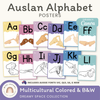 Auslan Alphabet Posters: Australian Sign Language - Dreamy Space Classroom Decor - Miss Jacobs Little Learners