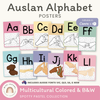 Auslan Alphabet Posters - Australian Sign Language - Spotty Pastel - Miss Jacobs Little Learners