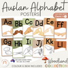 Auslan Alphabet Posters (Australian Sign Language) - Woodland Theme - Miss Jacobs Little Learners