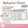 Behavior Clip Chart - Spotty Pastel Classroom Decor - Miss Jacobs Little Learners