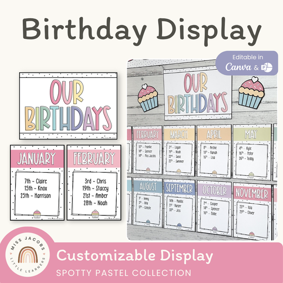 Birthday Display - Spotty Pastel Classroom Decor - Miss Jacobs Little Learners