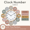 Boho Rainbow Clock Numbers - Neutral Classroom Decor - Miss Jacobs Little Learners