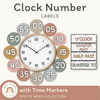 CLOCK NUMBER LABELS | SPOTTY BOHO - Miss Jacobs Little Learners