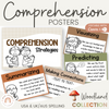 Reading Comprehension Strategies Posters - Woodland Theme - Miss Jacobs Little Learners
