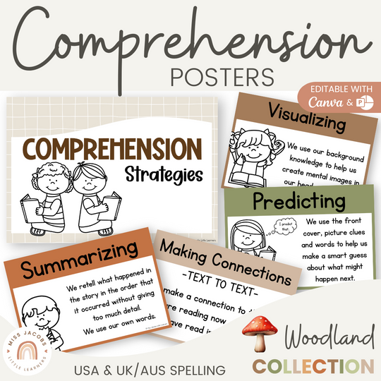 Reading Comprehension Strategies Posters - Woodland Theme