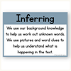 Comprehension Strategy - Modern Ocean Math Posters Decor - Miss Jacobs Little Learners