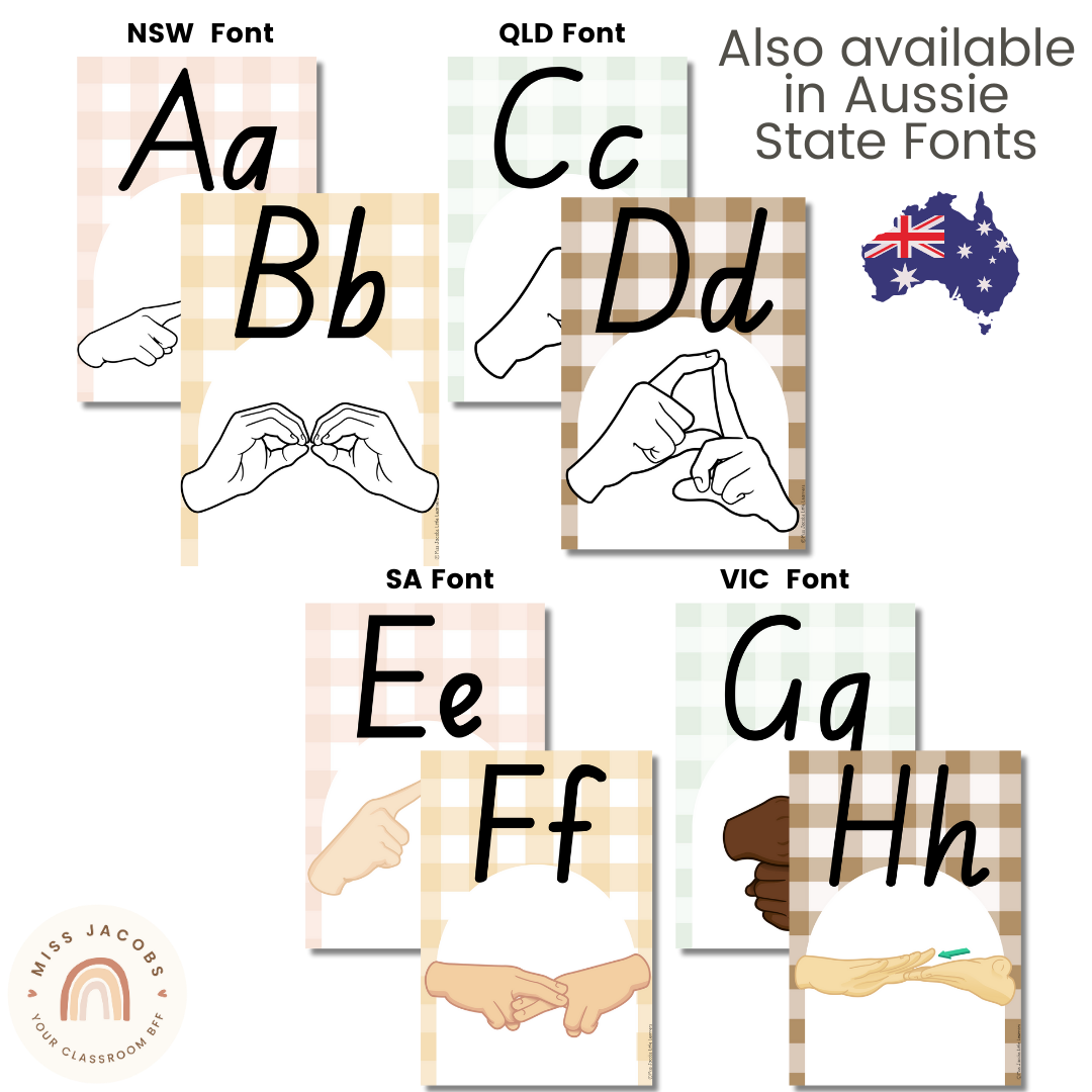 Auslan (Australian Sign Language) Alphabet Posters Daisy Gingham Neu Miss Jacobs Little Learners