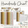 Hundreds Chart | Daisy Gingham Neutral Math Classroom Decor - Miss Jacobs Little Learners