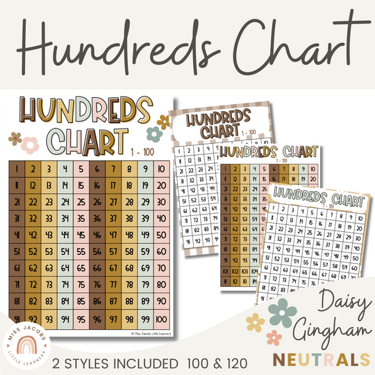 Hundreds Chart - Daisy Gingham Neutrals Decor