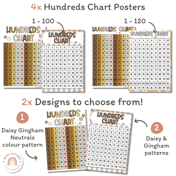 Hundreds Chart | Daisy Gingham Neutral Math Classroom Decor - Miss Jacobs Little Learners