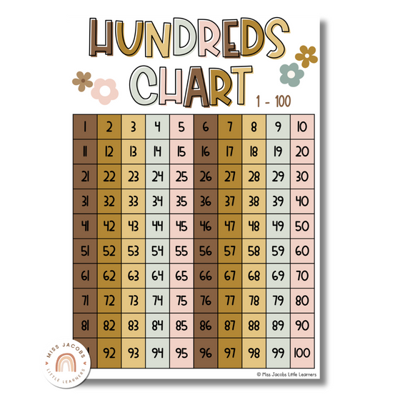 Hundreds Chart | Daisy Gingham Neutral Math Classroom Decor - Miss Jacobs Little Learners