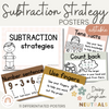 Subtraction Strategies | Daisy Gingham Neutral Math Classroom Decor - Miss Jacobs Little Learners