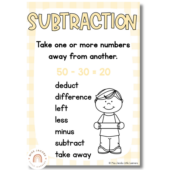 Daisy Gingham Pastels Math Operations Posters - Miss Jacobs Little Learners