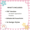 Daisy Gingham Pastels Math Operations Posters - Miss Jacobs Little Learners