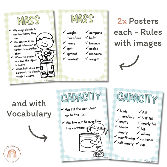 Daisy Gingham Pastels Measurement Posters - Miss Jacobs Little Learners