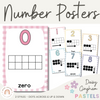 Daisy Gingham Pastels Number Posters with ten frames - Miss Jacobs Little Learners