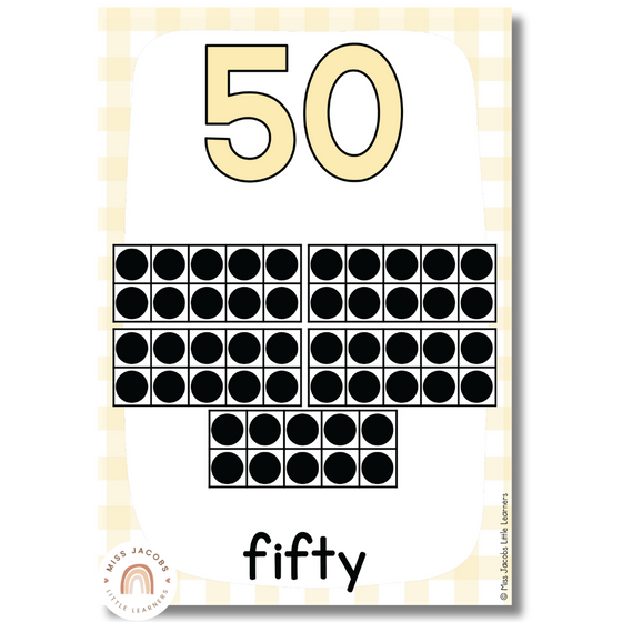 Daisy Gingham Pastels Number Posters with ten frames - Miss Jacobs Little Learners