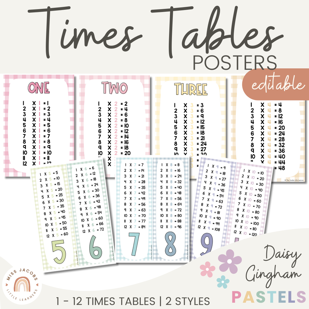 Daisy Gingham Pastels Times Table & Multiplication Facts Posters - Miss ...