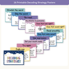 Decoding Reading Strategies Posters - Dreamy Space Theme - Miss Jacobs Little Learners