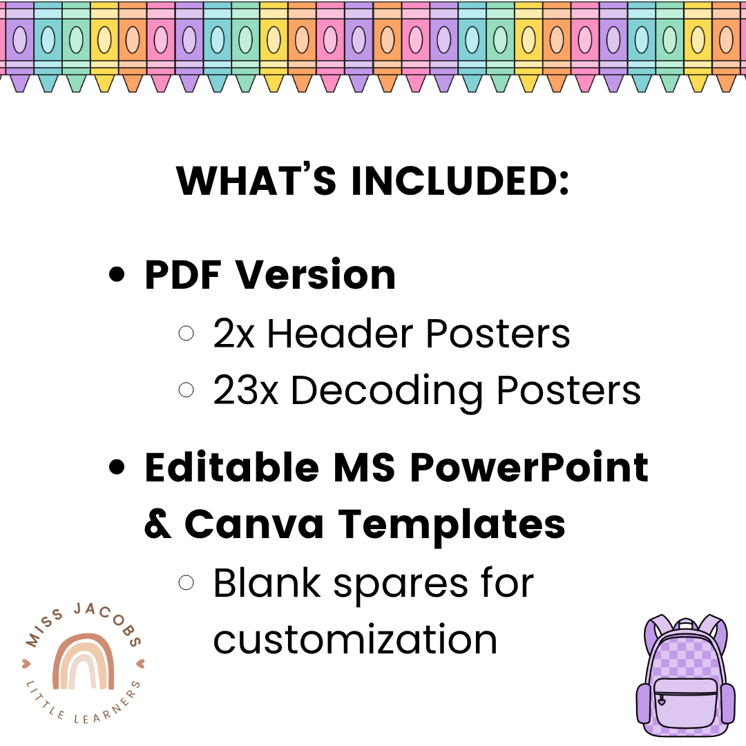 Reading Decoding Strategies Posters - Cutesy Classroom Theme - MJLL