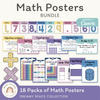 Math Posters Bundle - Dreamy Space Classroom Decor - Miss Jacobs Little Learners