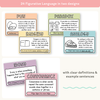 Figurative Language Posters - Cutesy Pastel English Decor - Miss Jacobs Little Learners