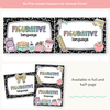 Figurative Language Posters - Cutesy Pastel English Decor - Miss Jacobs Little Learners