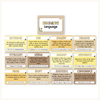 Figurative Language Posters - Happy Hive English Decor - Miss Jacobs Little Learners