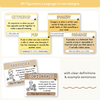 Figurative Language Posters - Happy Hive English Decor - Miss Jacobs Little Learners