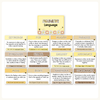 Figurative Language Posters - Happy Hive English Decor - Miss Jacobs Little Learners