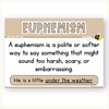 Figurative Language Posters - Happy Hive English Decor - Miss Jacobs Little Learners